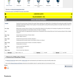 Google_Sheets_Weather1e6880789b07a1a52