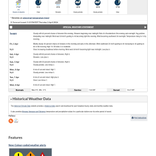 Google_Sheets_Weather3d44821fd9af20dde