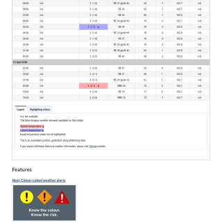 Google_Sheets_Weather5beeca30e7268540b