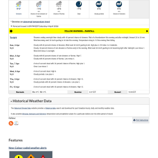 Google_Sheets_Weather1c1bebe59e36dbb39