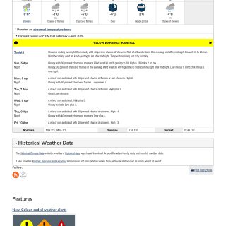 Google_Sheets_Weather3798d828f03c14936