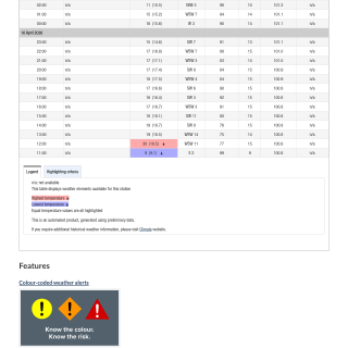 Google_Sheets_Weather0