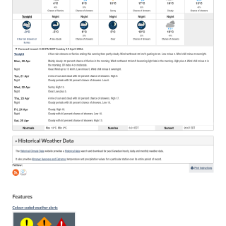 772930a7-63ce-4c00-984f-9d20f534d368Google_Sheets_Weather0