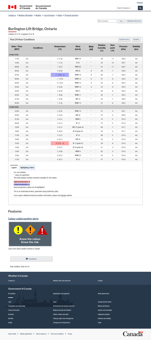 2c276b26-dff7-47ab-97bc-c3f049fe40c9Google_Sheets_Weather0.png