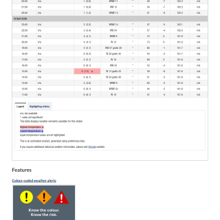 2c276b26-dff7-47ab-97bc-c3f049fe40c9Google_Sheets_Weather0