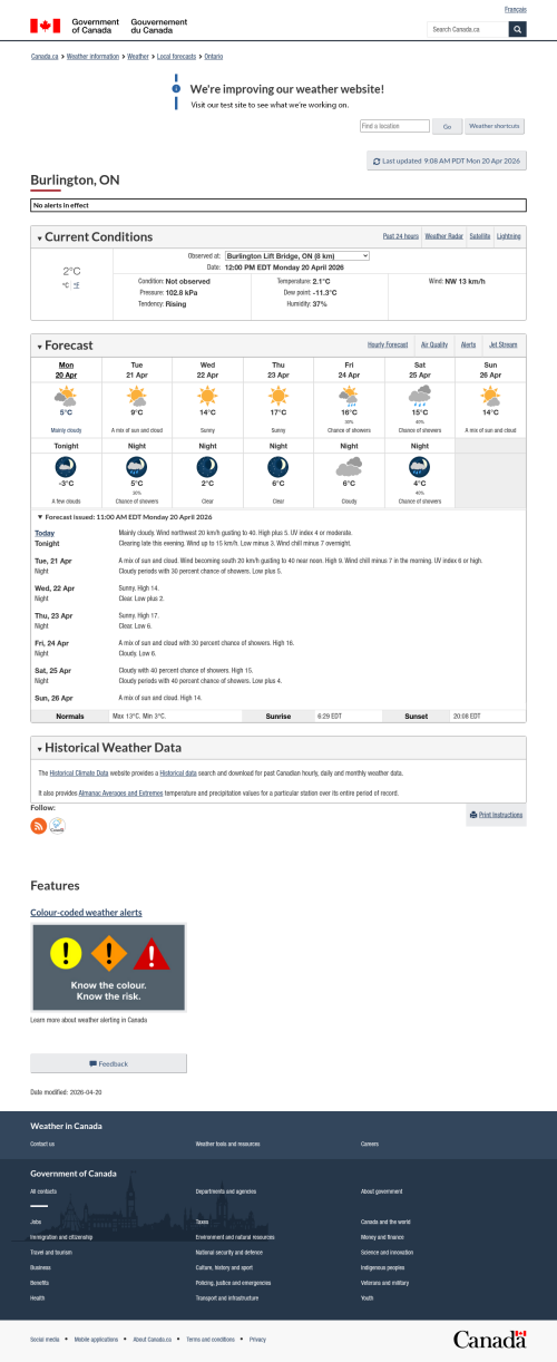 7e075788-35ed-43c6-a5cf-b33e1c5dbc79Google_Sheets_Weather0.png