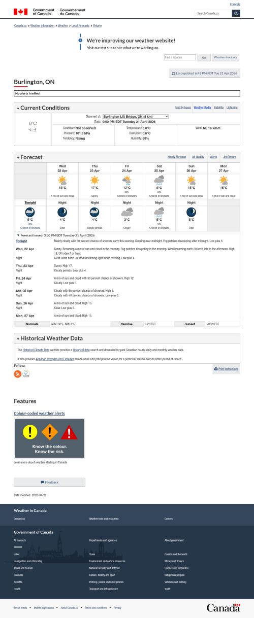 Google_Sheets_Weather39468f8ff29c3e030.png