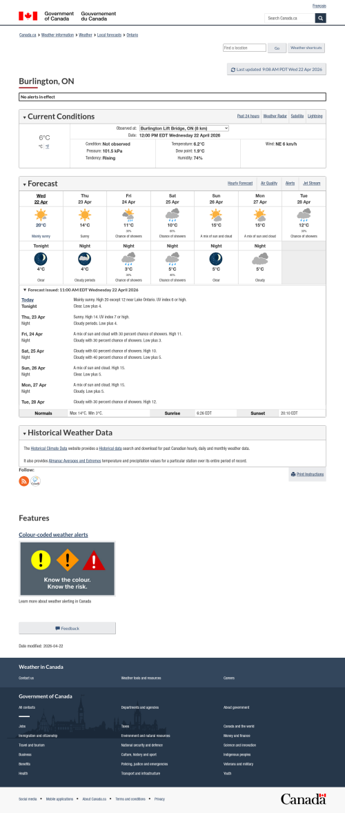 Google_Sheets_Weather3.png