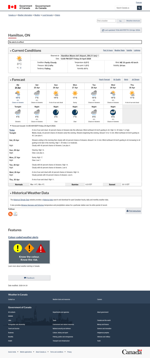 Google_Sheets_Weather1.png