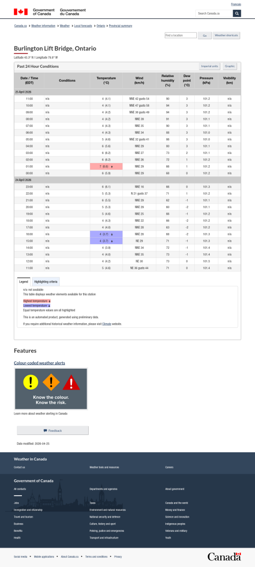 Google_Sheets_Weather5.png