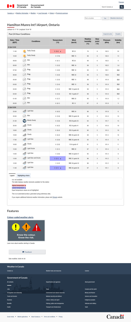 Google_Sheets_Weather2.png