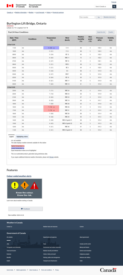 Google_Sheets_Weather5.png