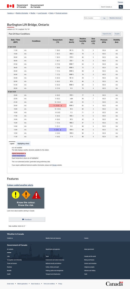 Google_Sheets_Weather5.png
