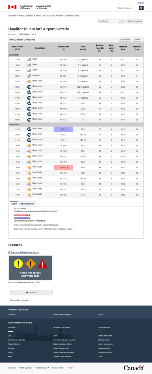 Google_Sheets_Weather2.png