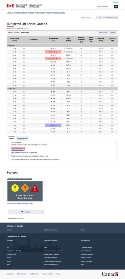 Google_Sheets_Weather5.png