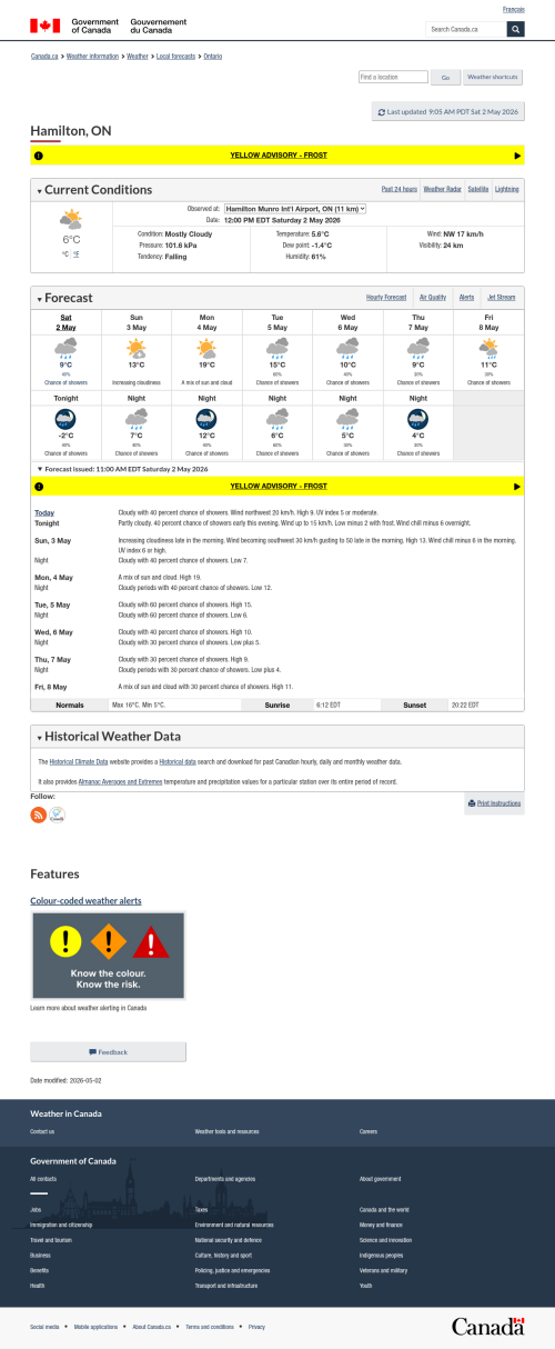 Google_Sheets_Weather1.png