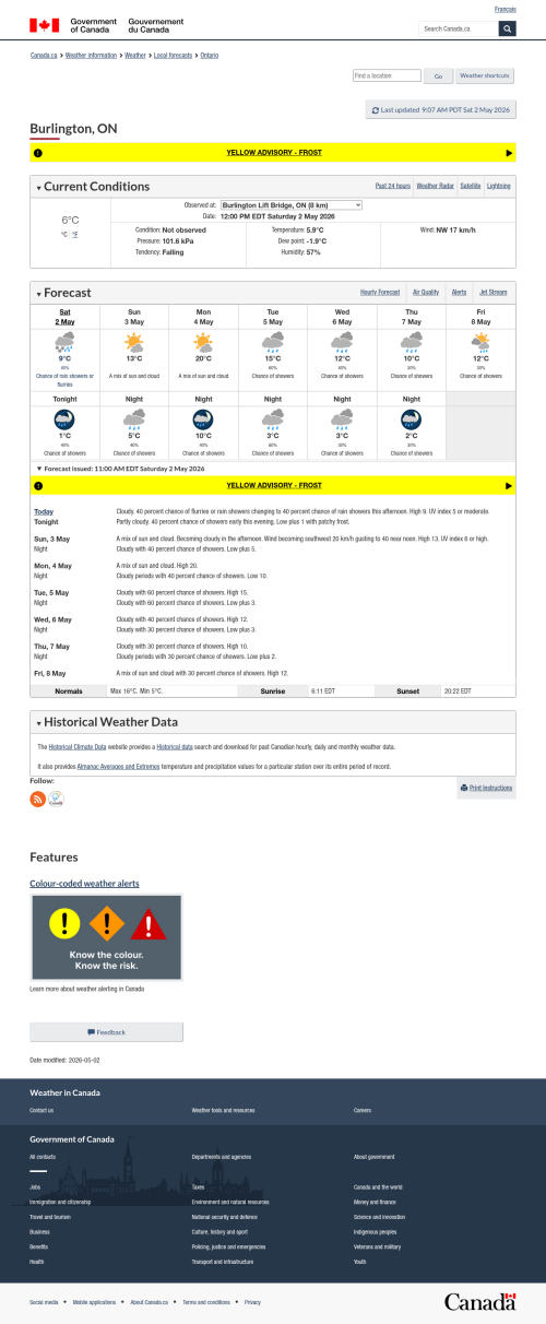 Google_Sheets_Weather3.png