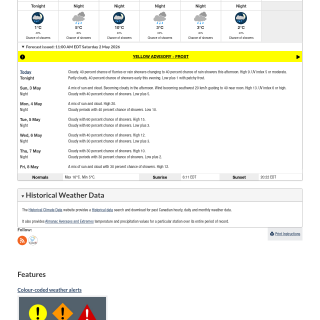 Google_Sheets_Weather3
