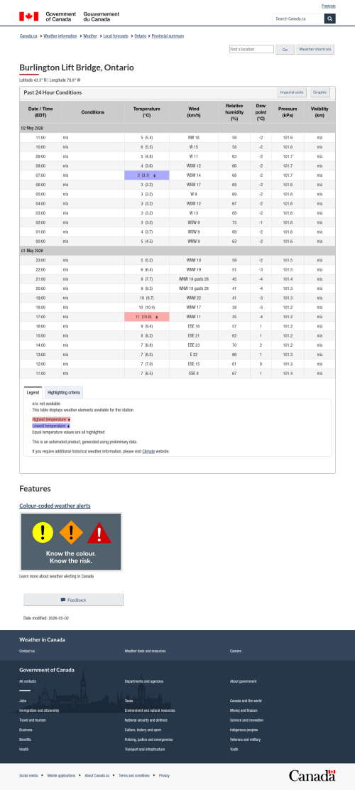 Google_Sheets_Weather5.png