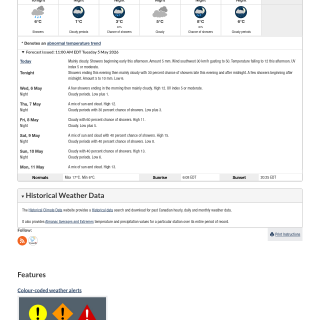Google_Sheets_Weather1