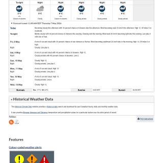 Google_Sheets_Weather1