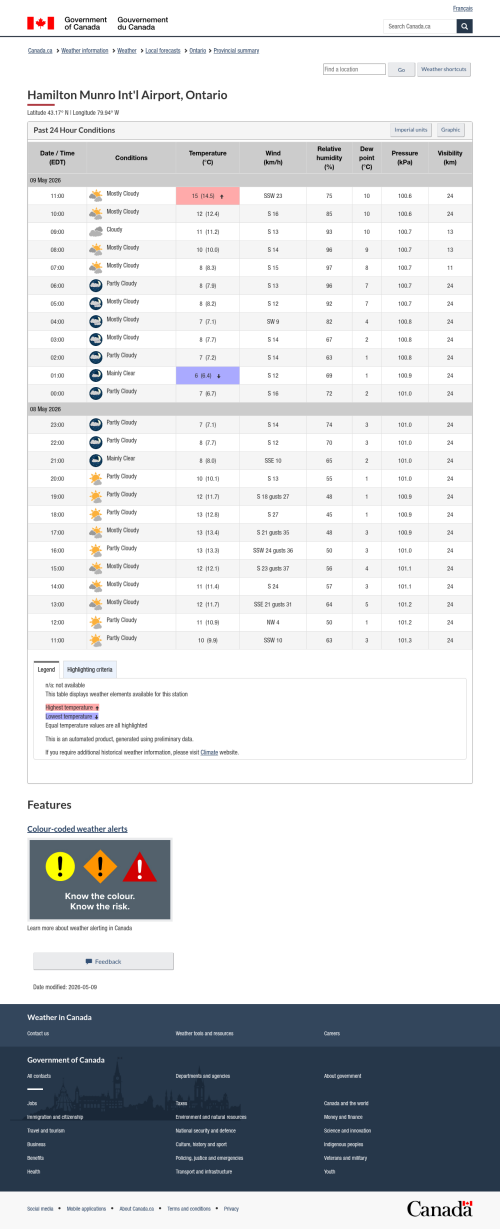Google_Sheets_Weather2.png