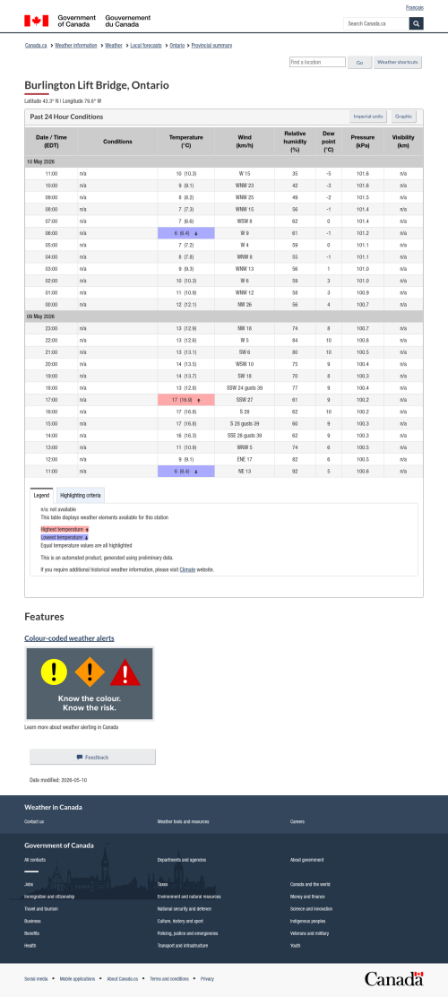 Google_Sheets_Weather5.png