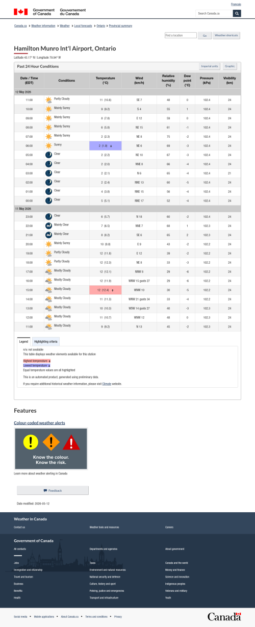 Google_Sheets_Weather2.png