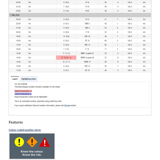 Google_Sheets_Weather5