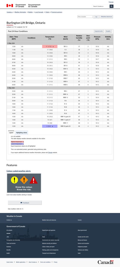 Google_Sheets_Weather5.png