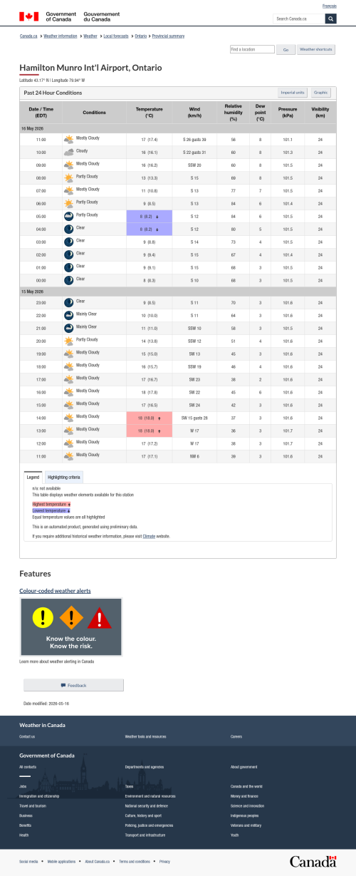 Google_Sheets_Weather2.png