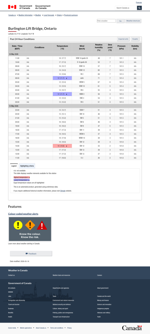 Google_Sheets_Weather5.png
