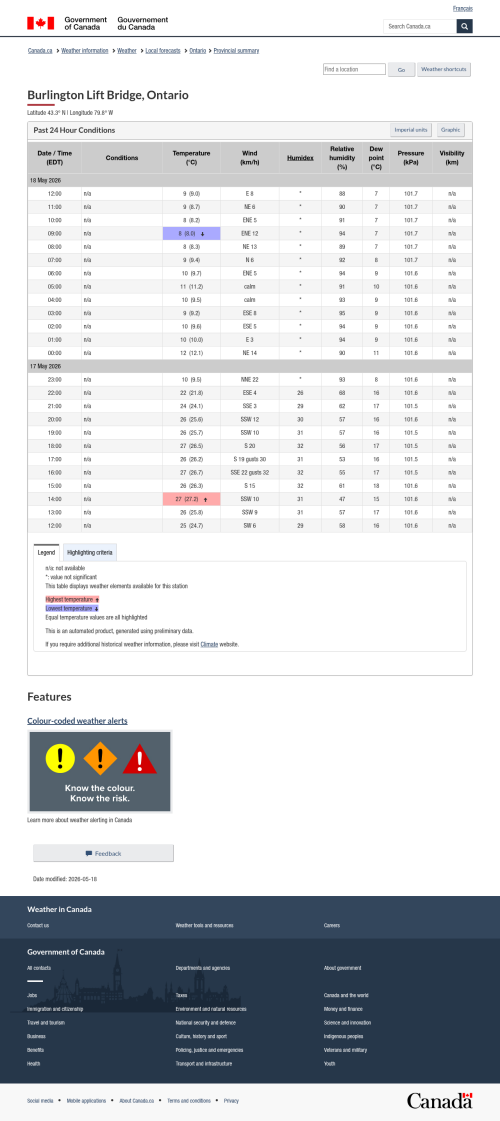 Google_Sheets_Weather5.png