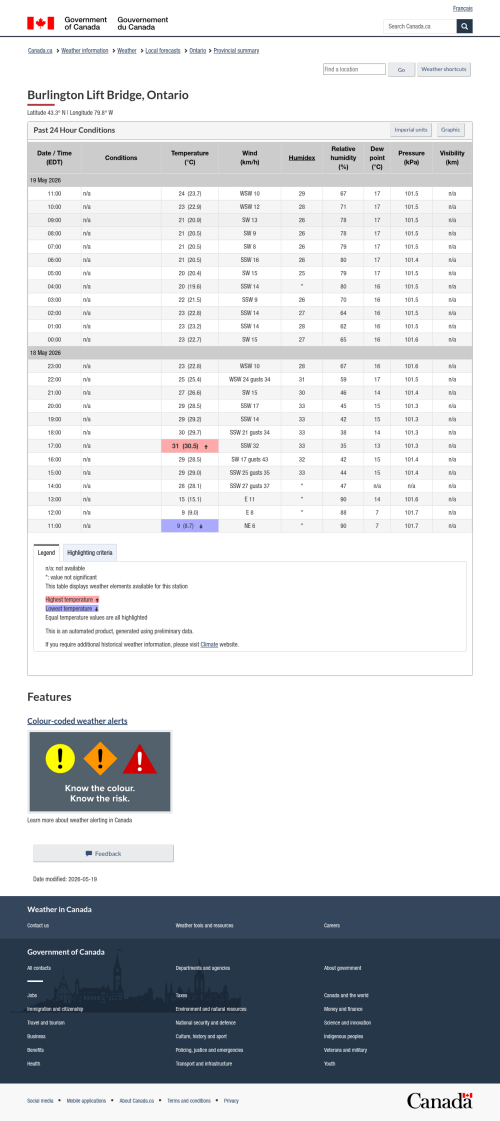 Google_Sheets_Weather5.png