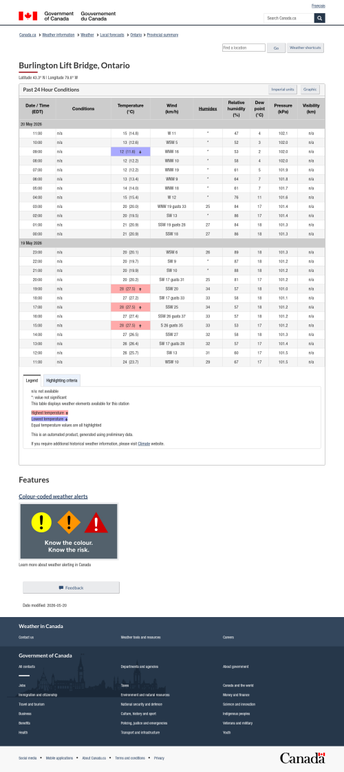 Google_Sheets_Weather5.png