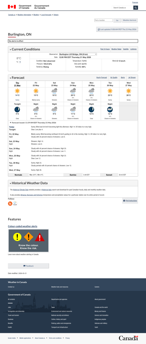 Google_Sheets_Weather3.png