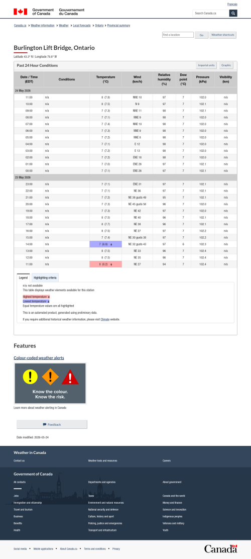 Google_Sheets_Weather5.png