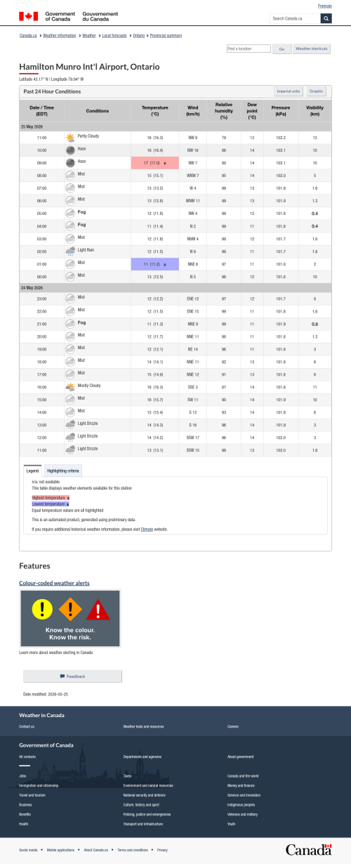 Google_Sheets_Weather2.png