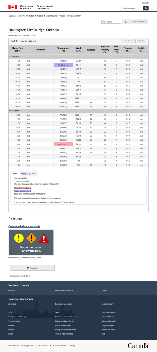 Google_Sheets_Weather5.png