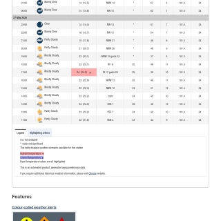 Google_Sheets_Weather2