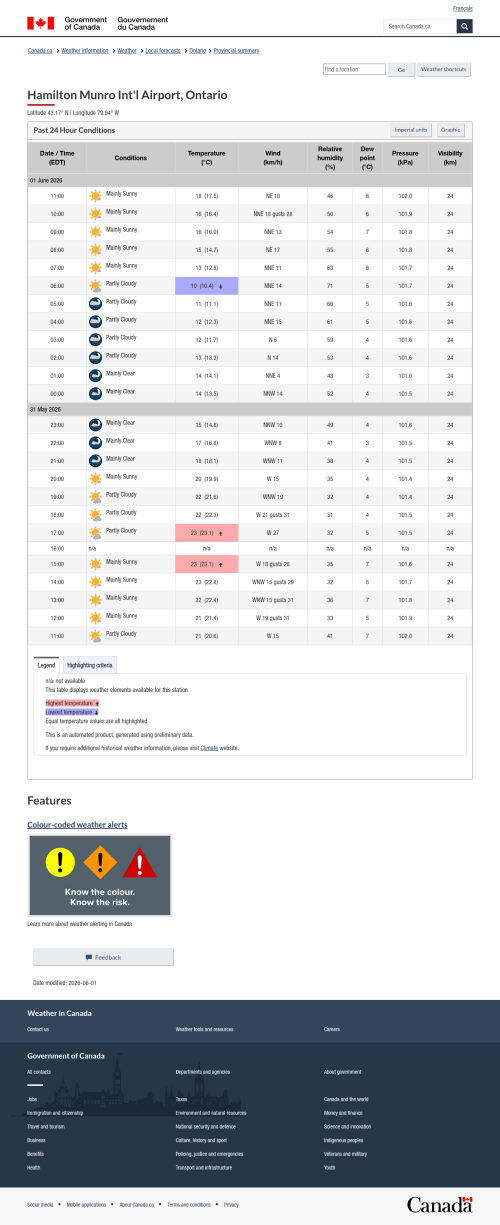 Google_Sheets_Weather2.png