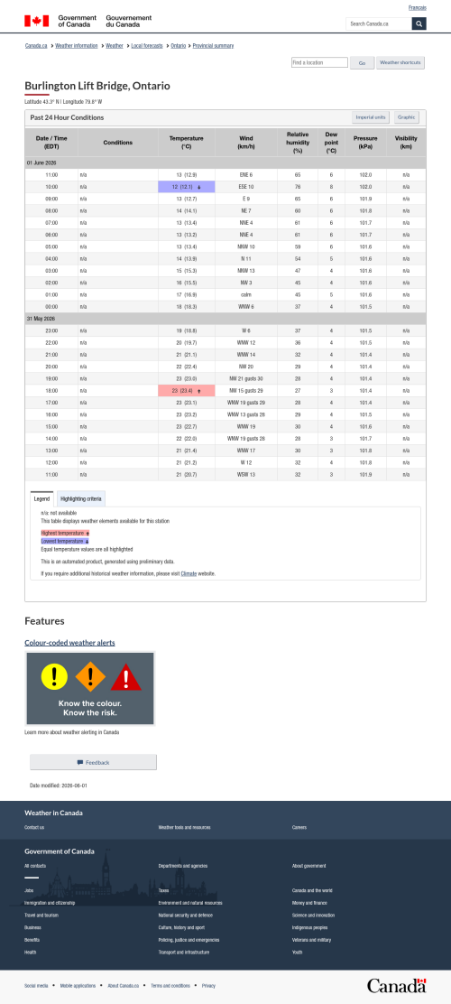 Google_Sheets_Weather5.png