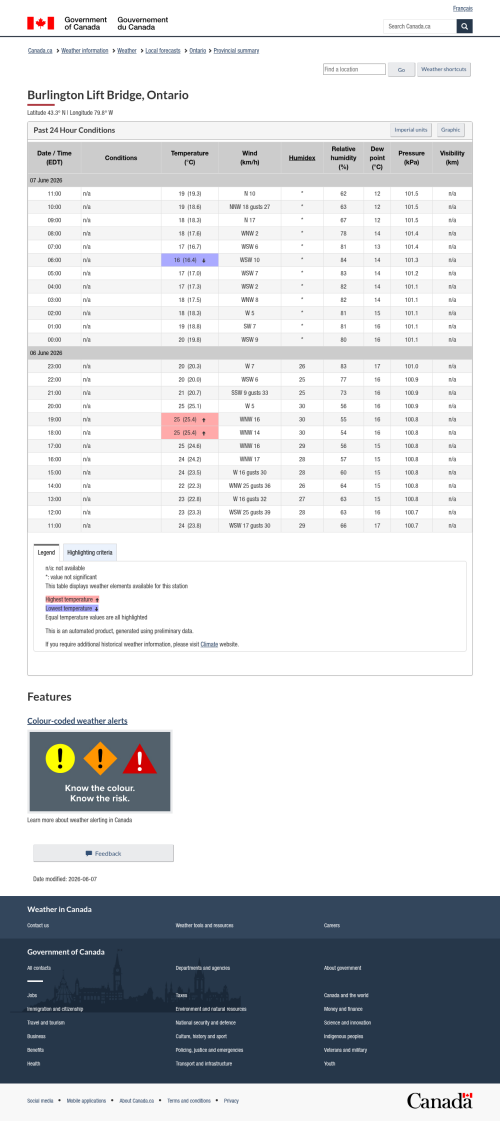 Google_Sheets_Weather5.png