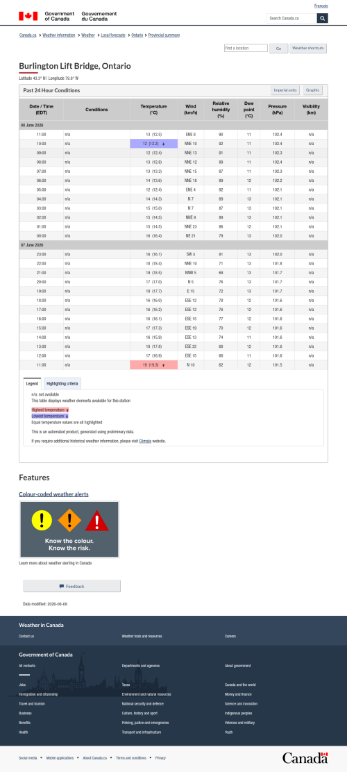 Google_Sheets_Weather5.png