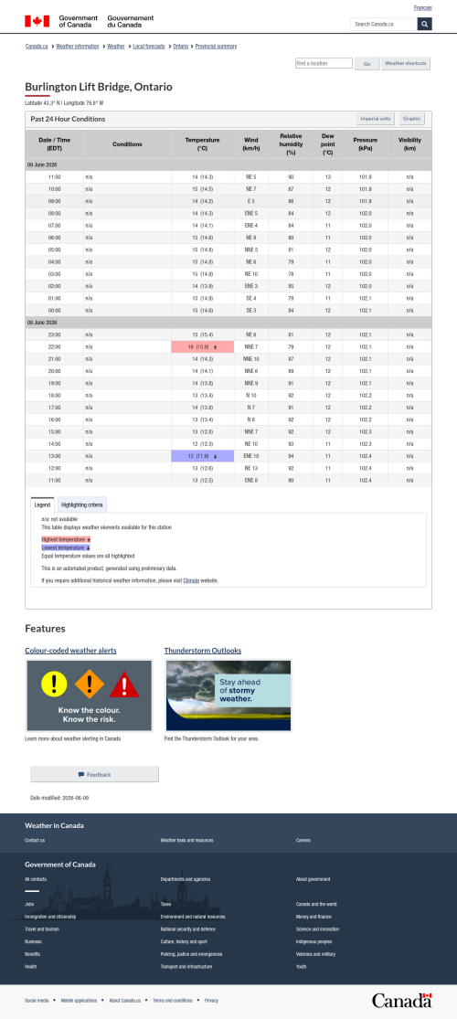 Google_Sheets_Weather5.png