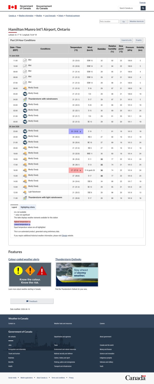 Google_Sheets_Weather2.png