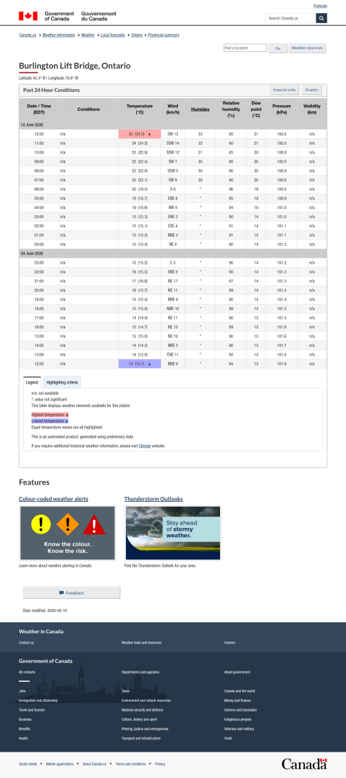 Google_Sheets_Weather5.png