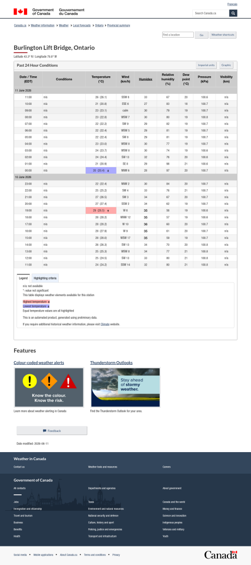 Google_Sheets_Weather5.png