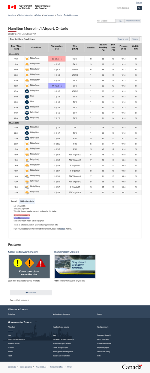 Google_Sheets_Weather2.png