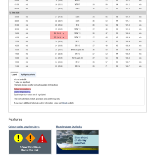 Google_Sheets_Weather5